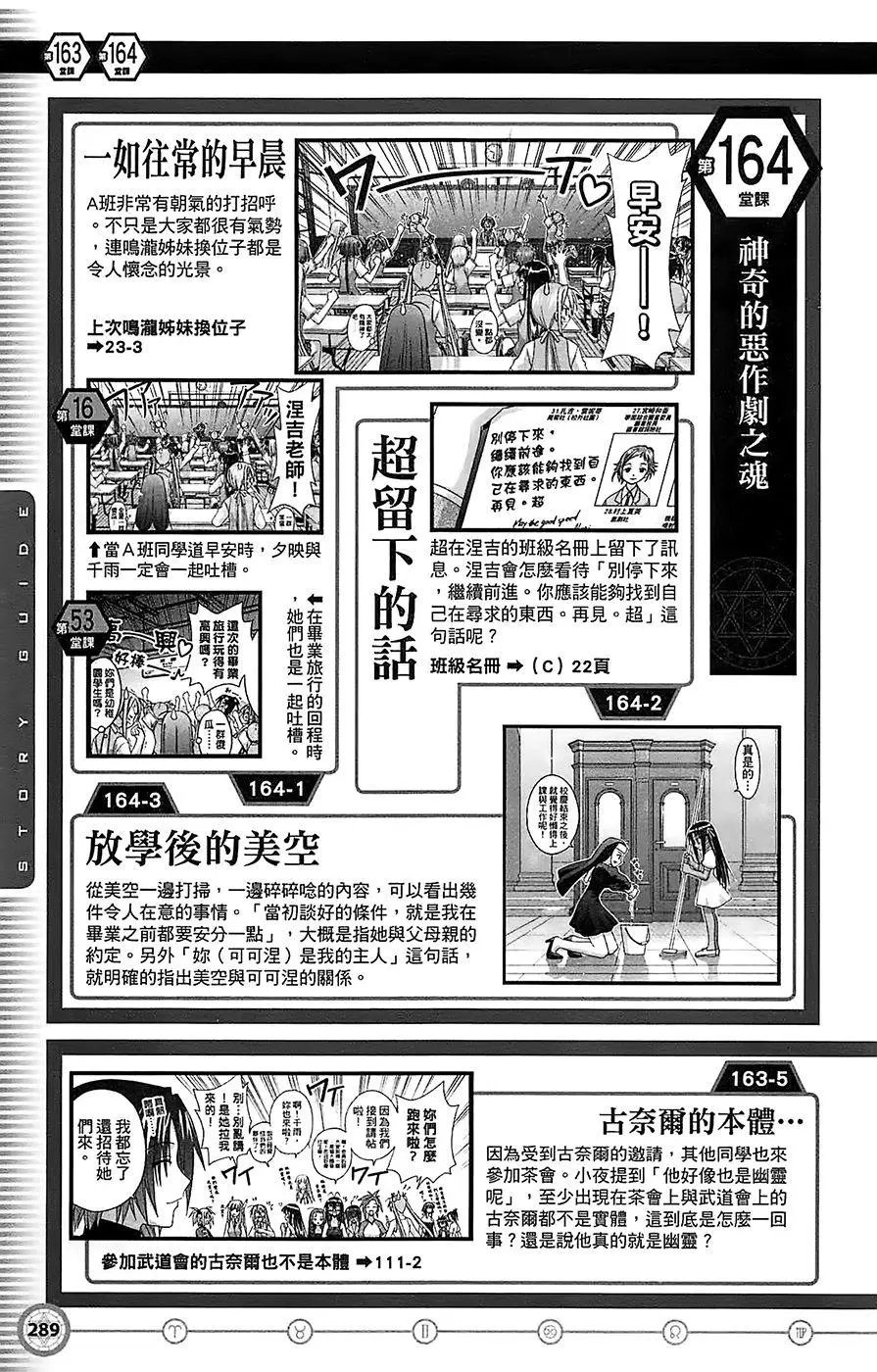 导读手册故事篇