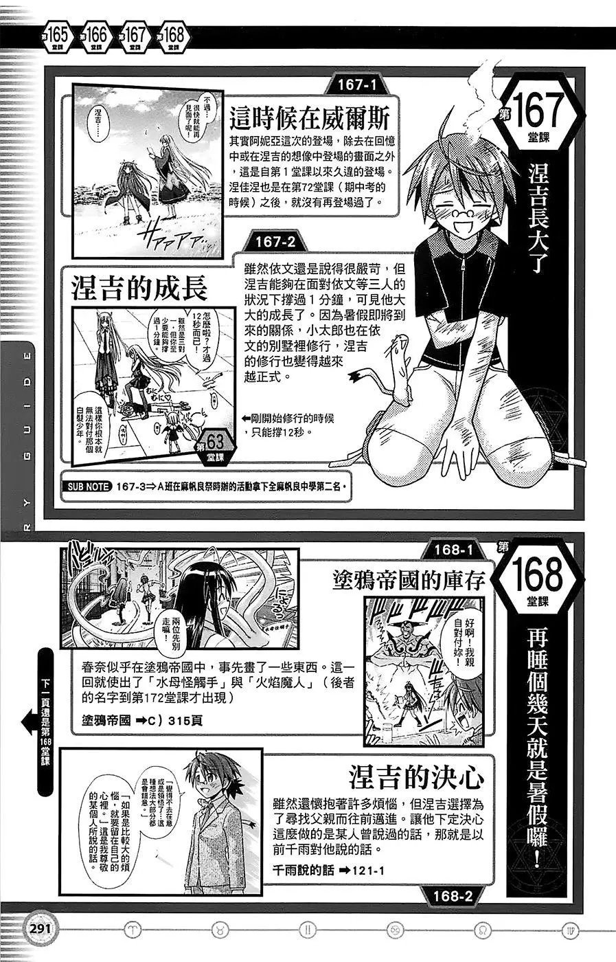 导读手册故事篇