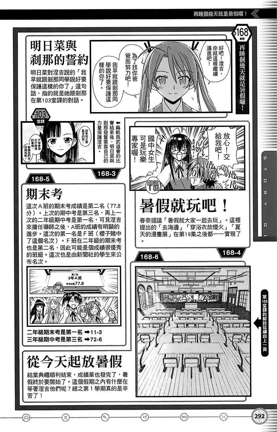 导读手册故事篇