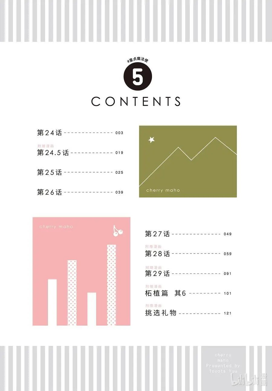 第24话