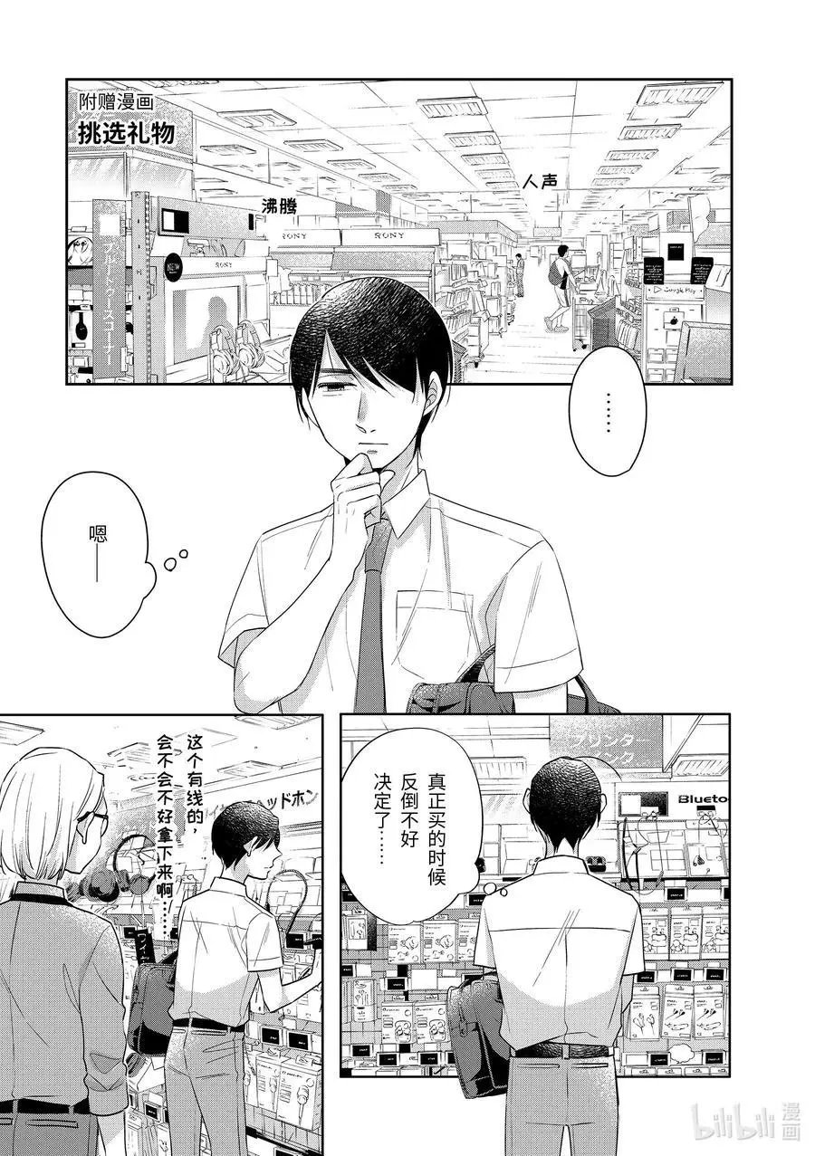 第29.6话