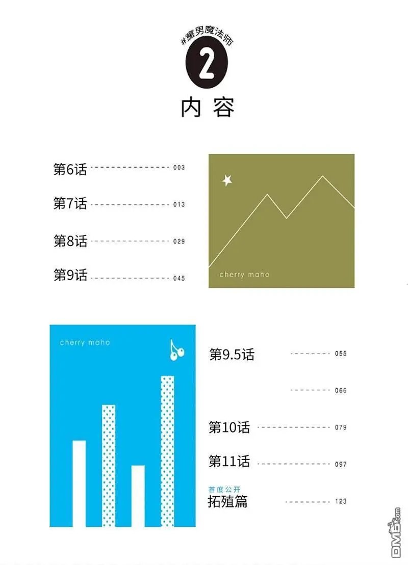 第6话