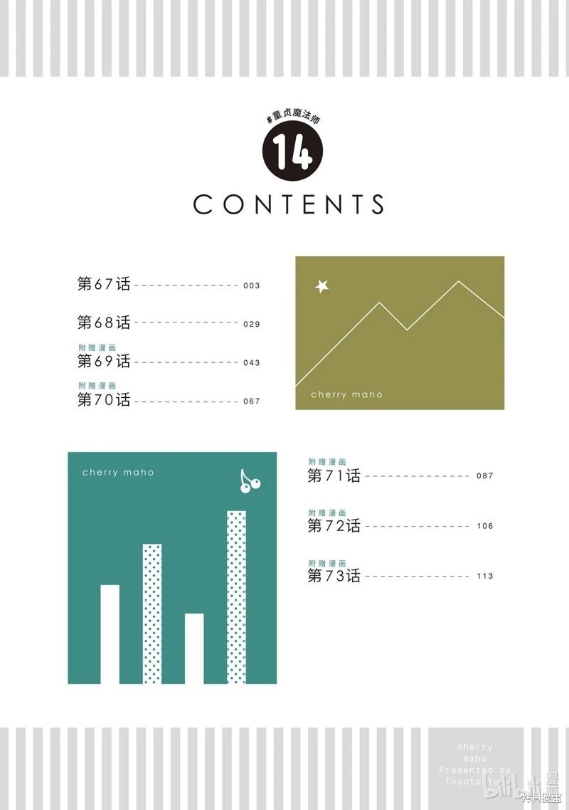 第67话