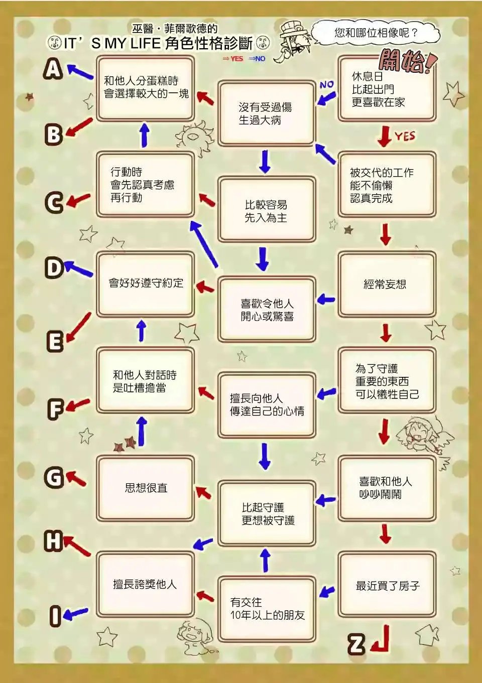 第36.5回