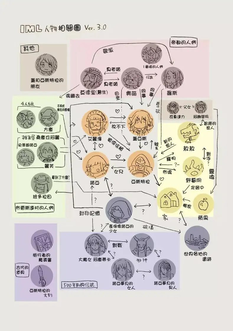 第37回