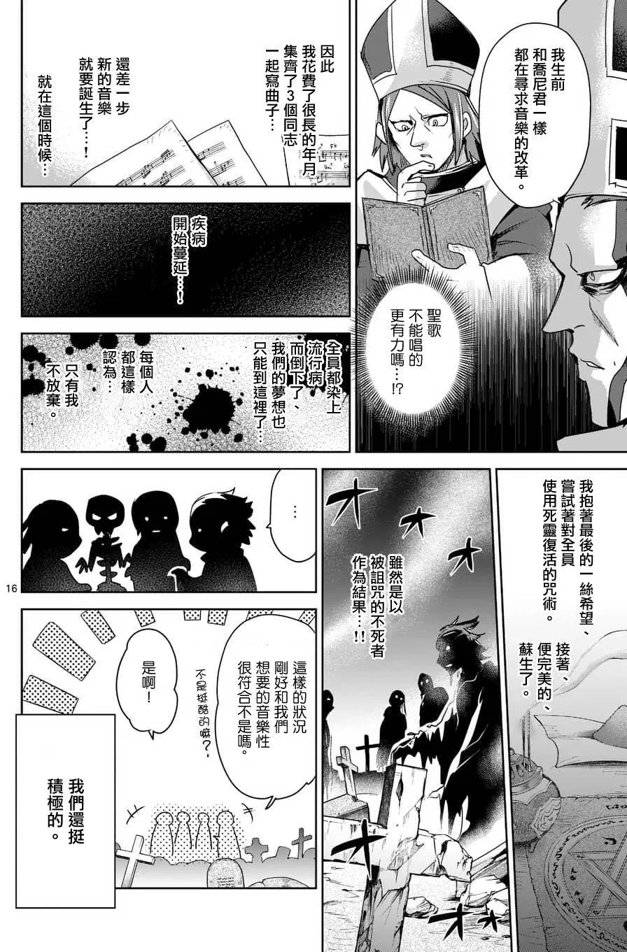 第42回