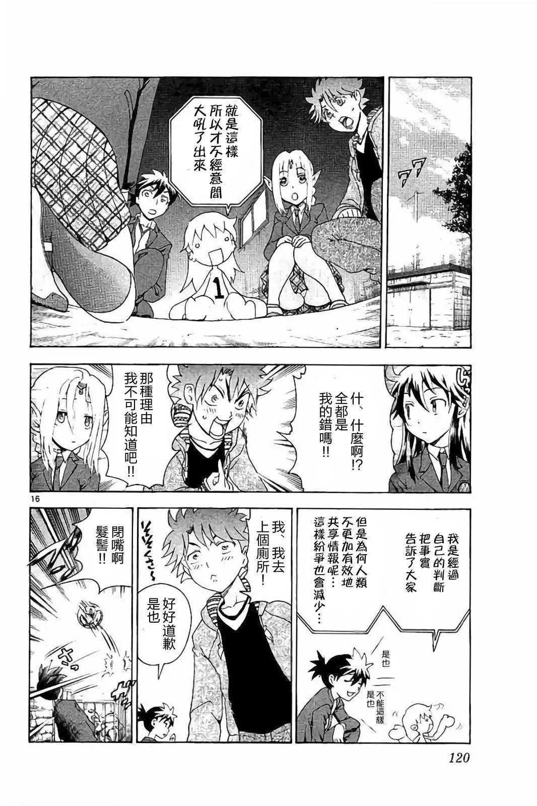 第66回