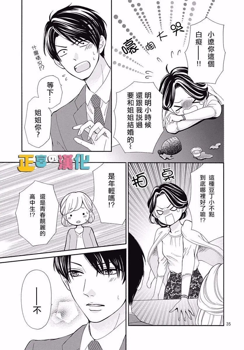 第13回
