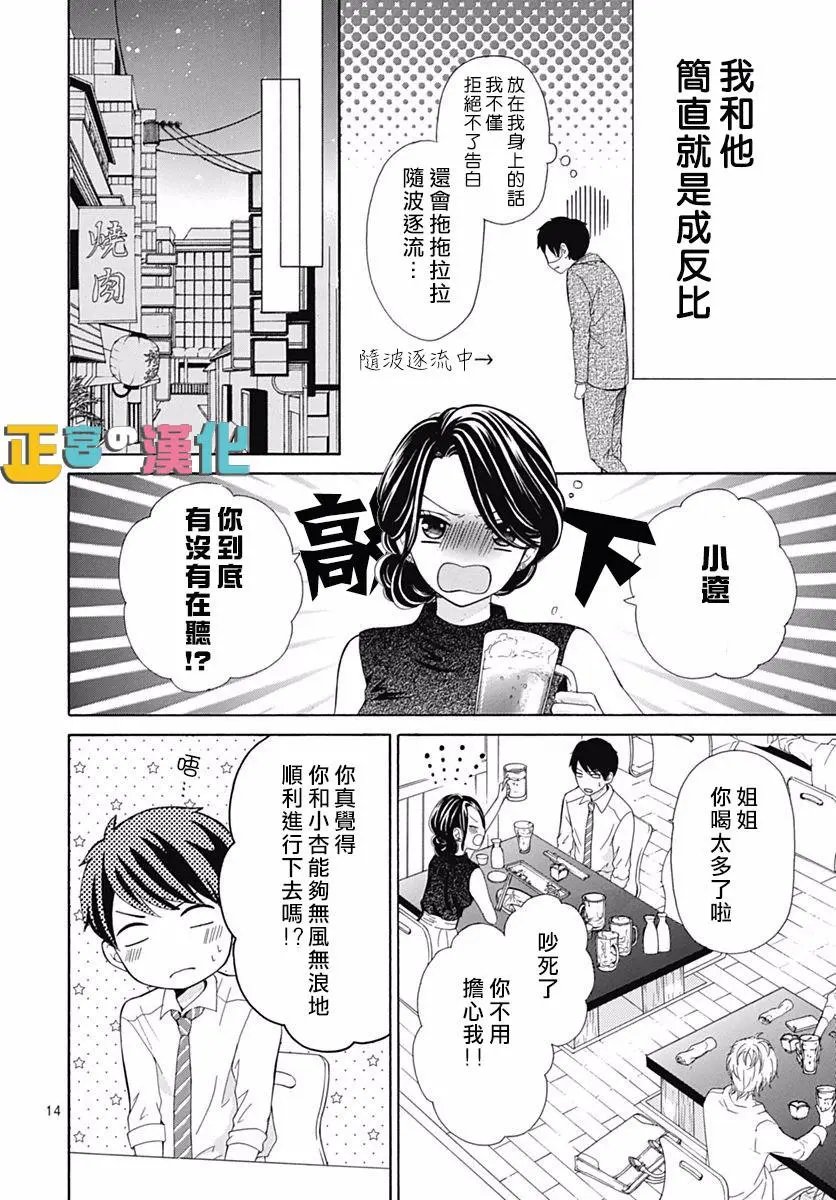第14回