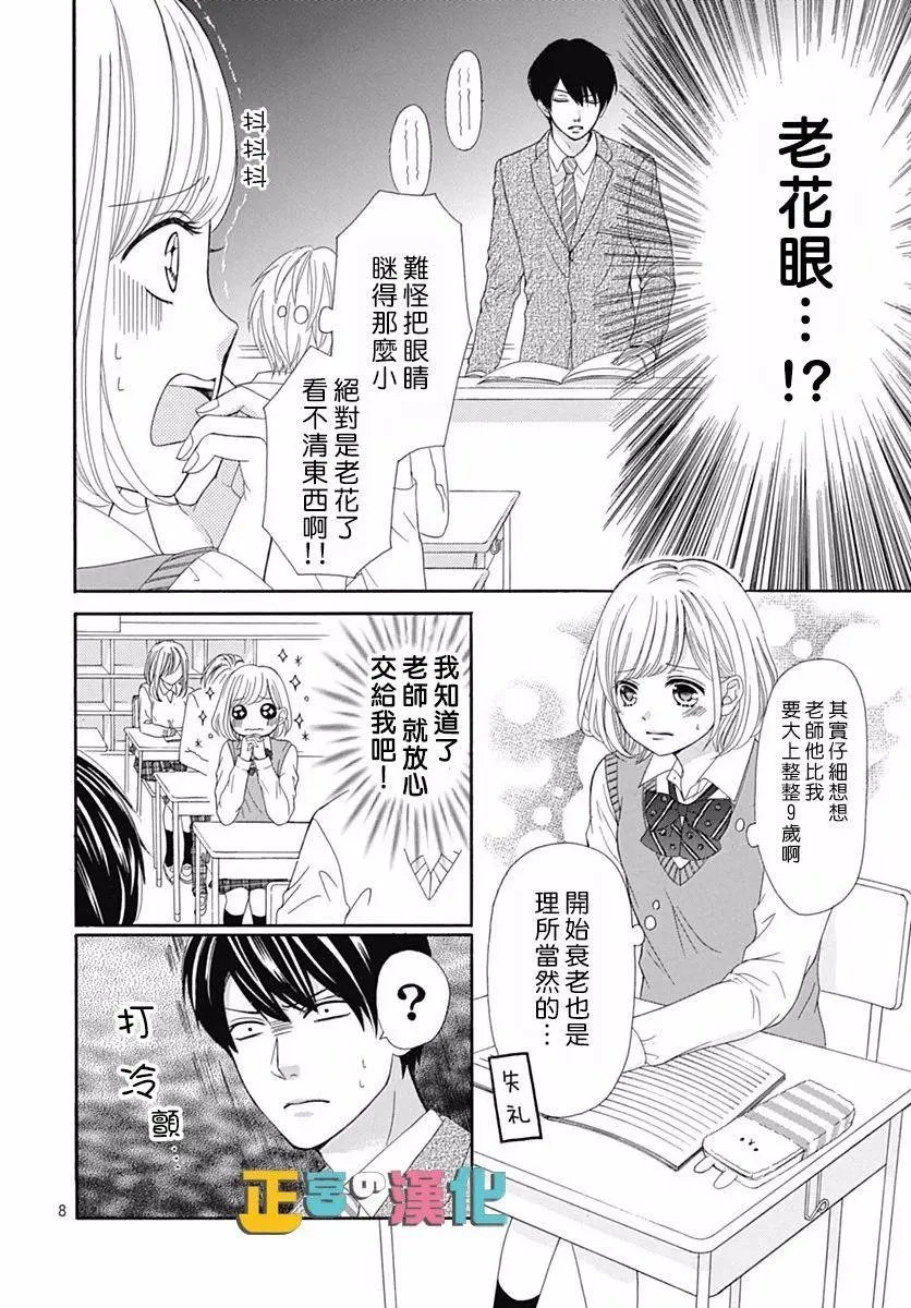 第15回