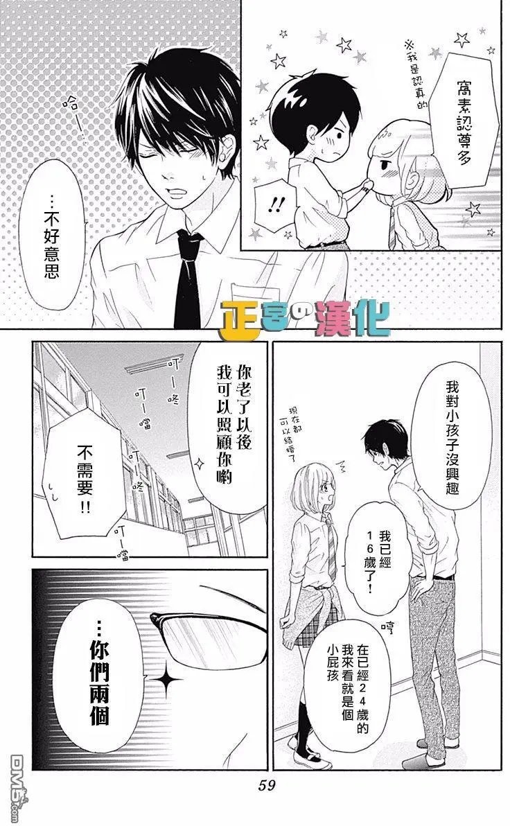 第2回
