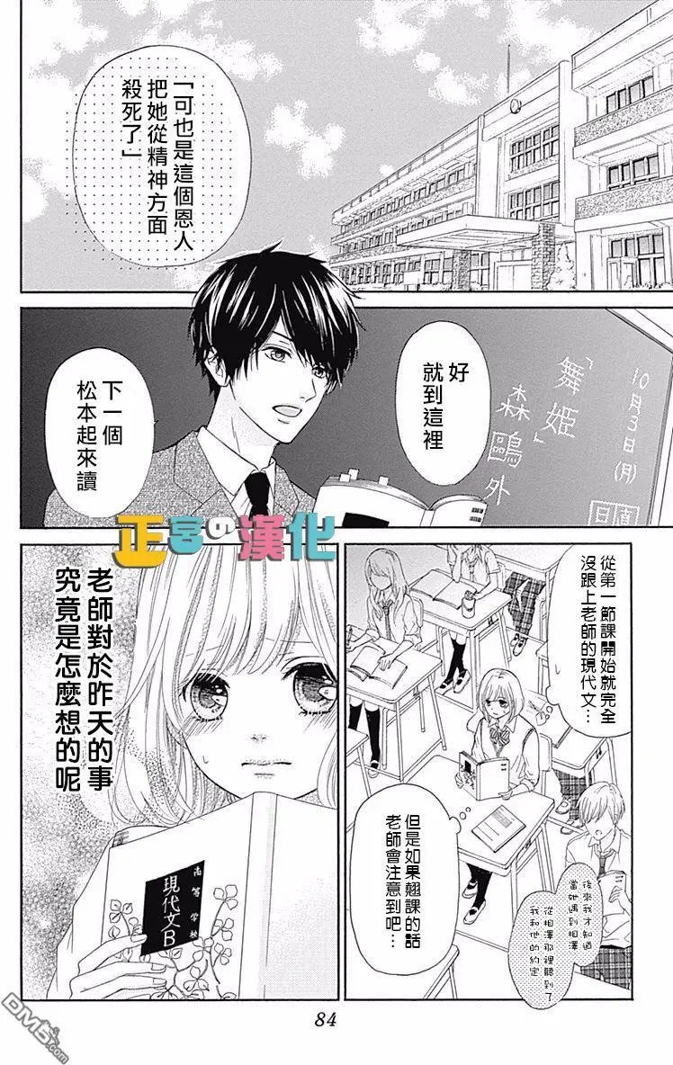 第2回