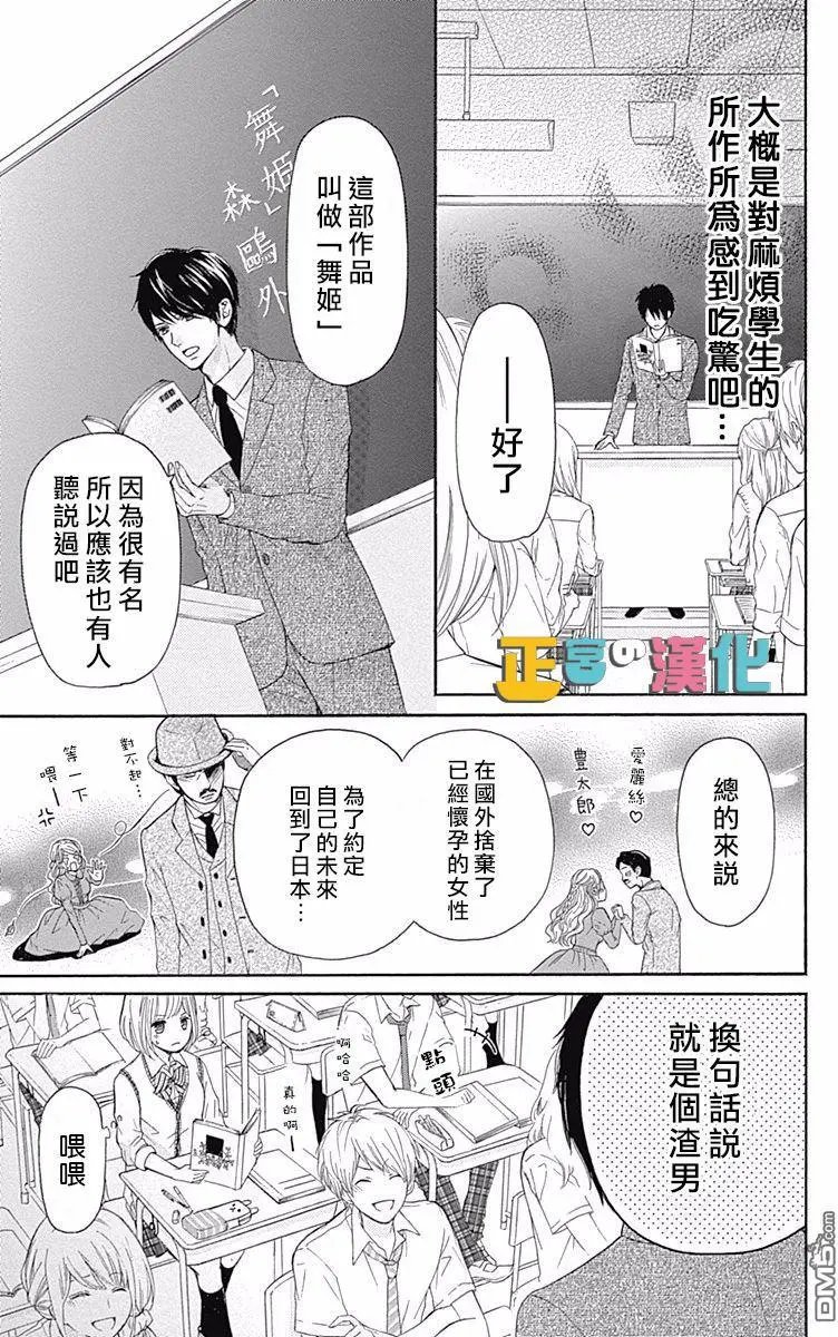 第2回