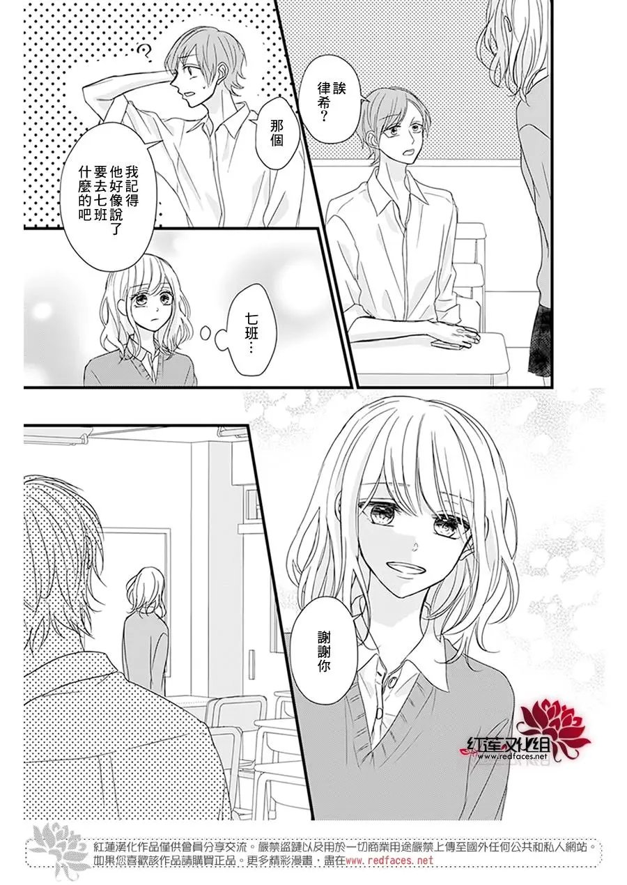 第15回