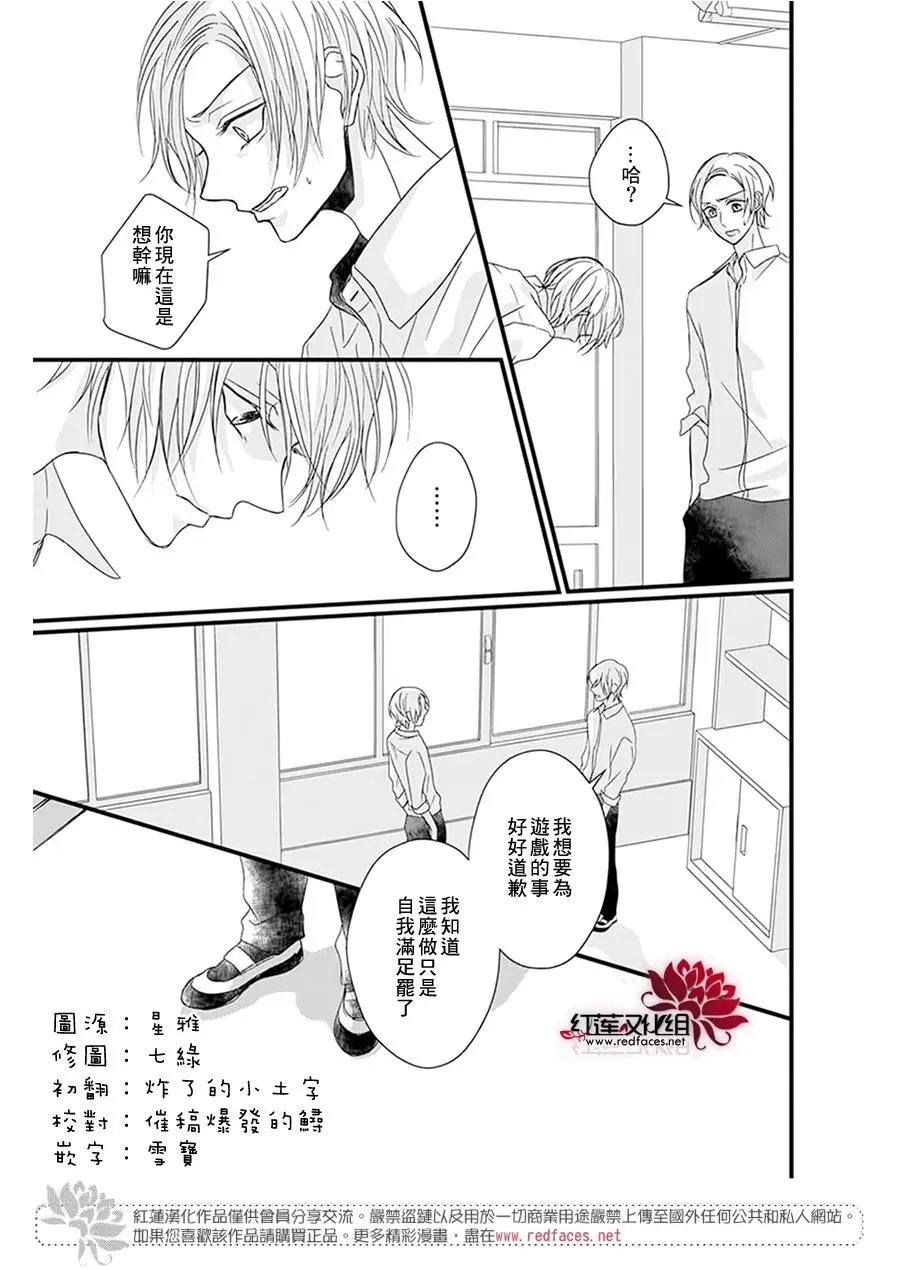 第15回