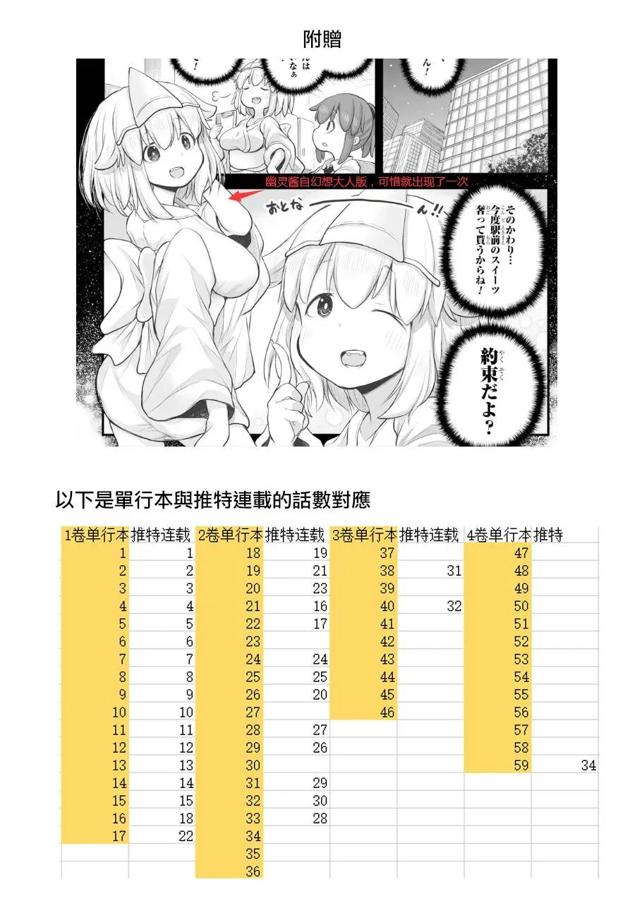 第23话下