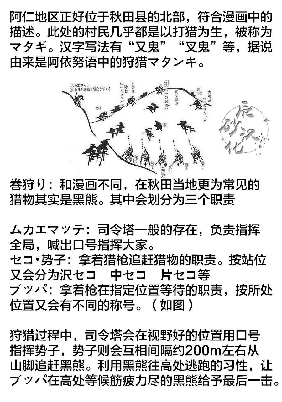 第01话
