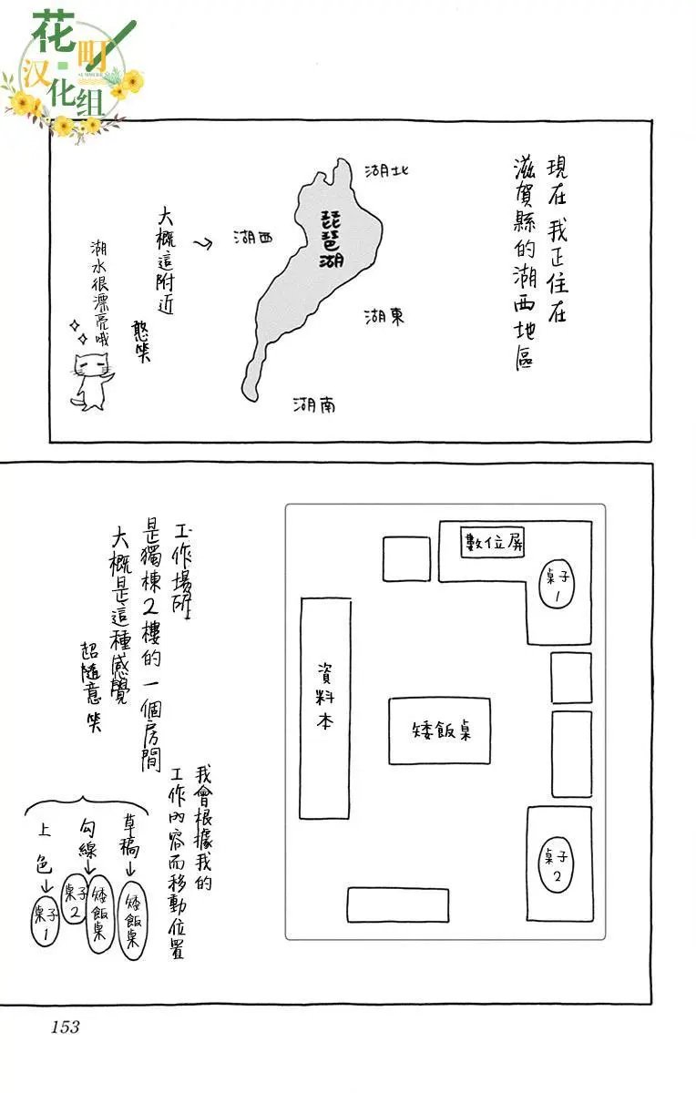 第08话