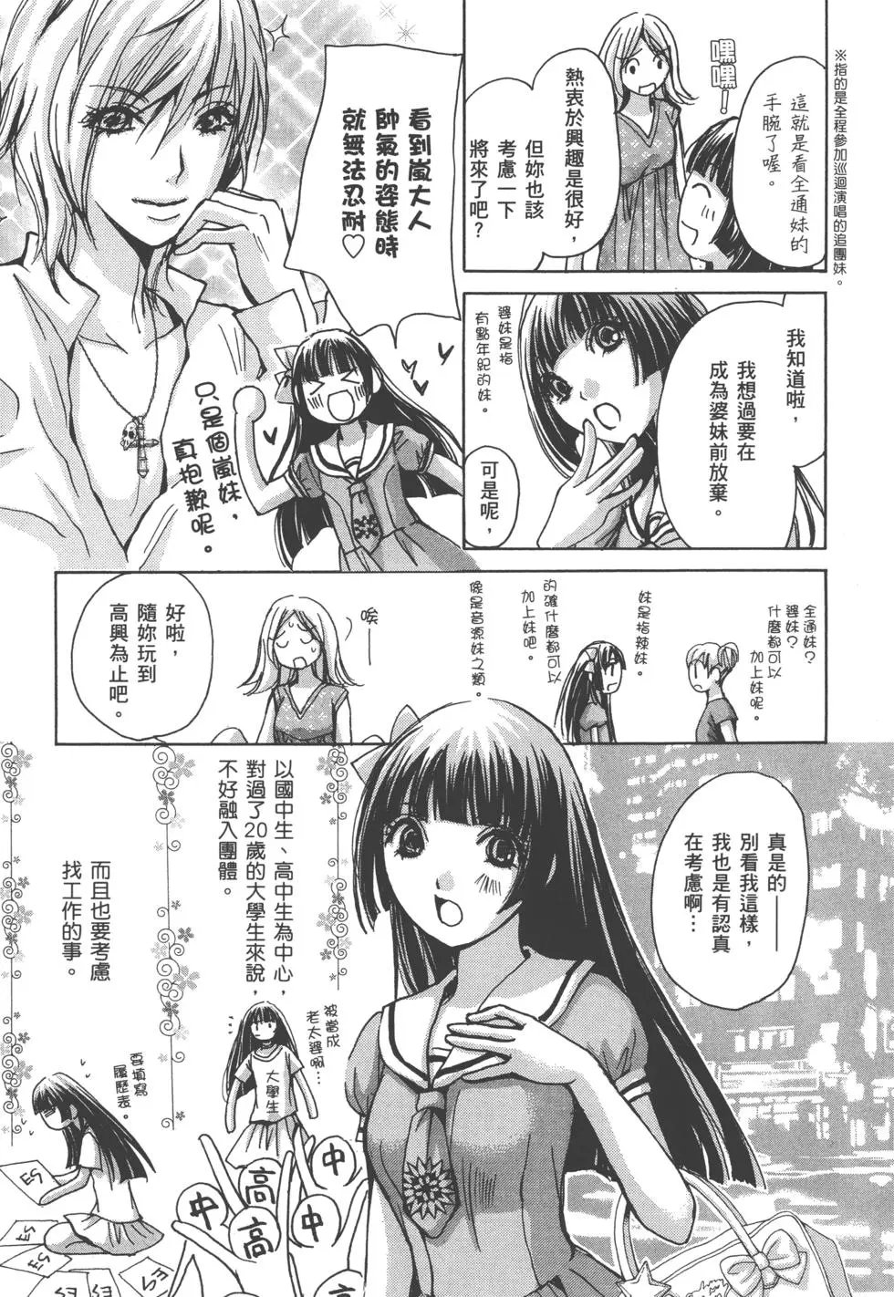 现役女大学生篇