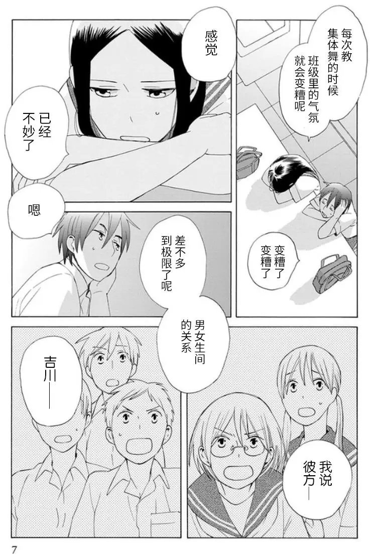第12回