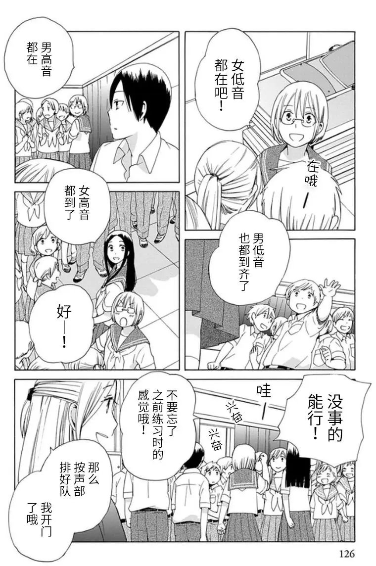 第15回