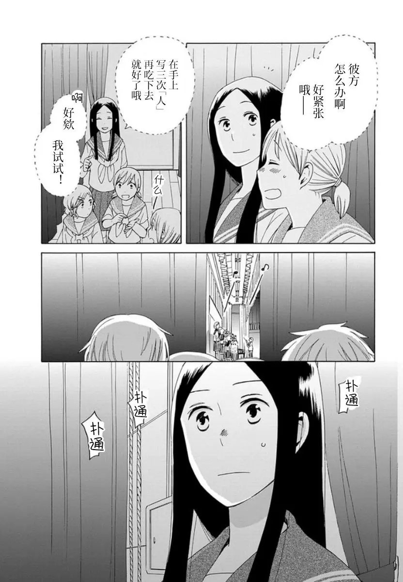 第15回