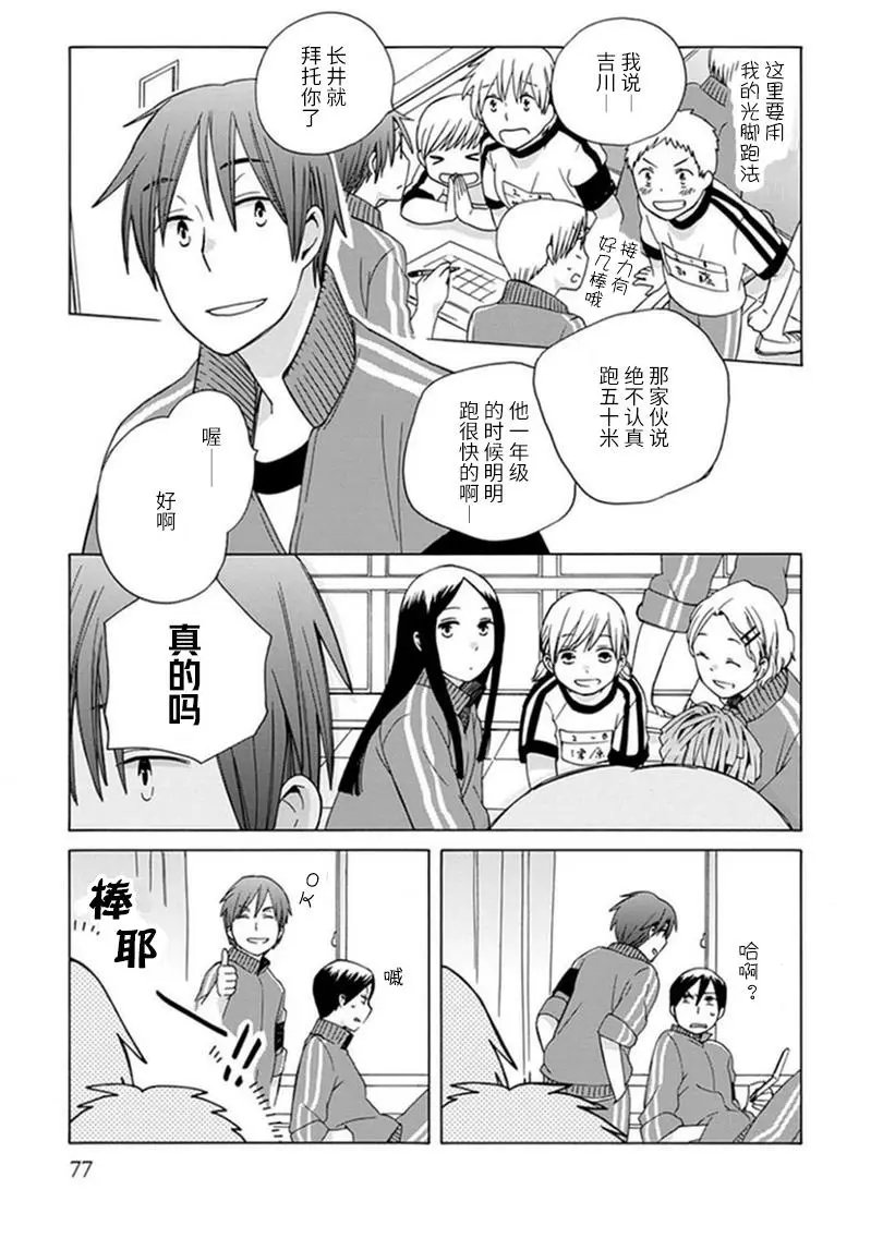 第19回