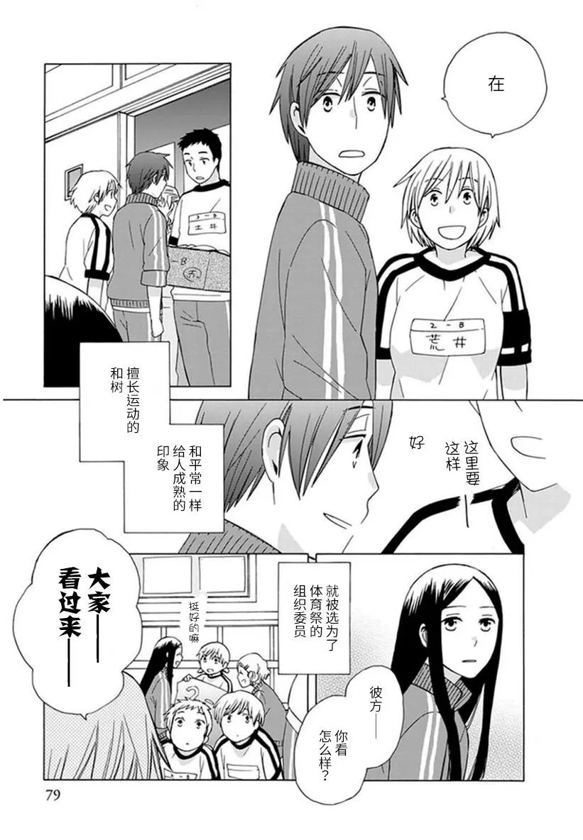 第19回