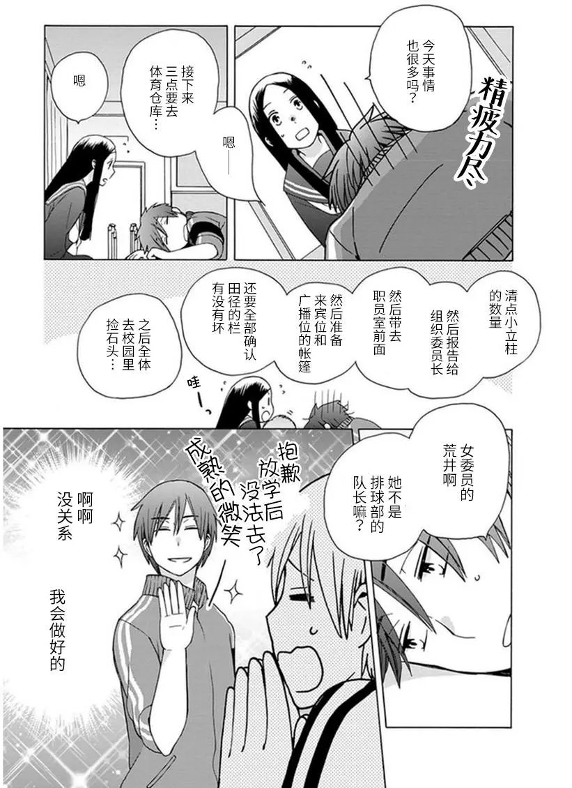 第19回