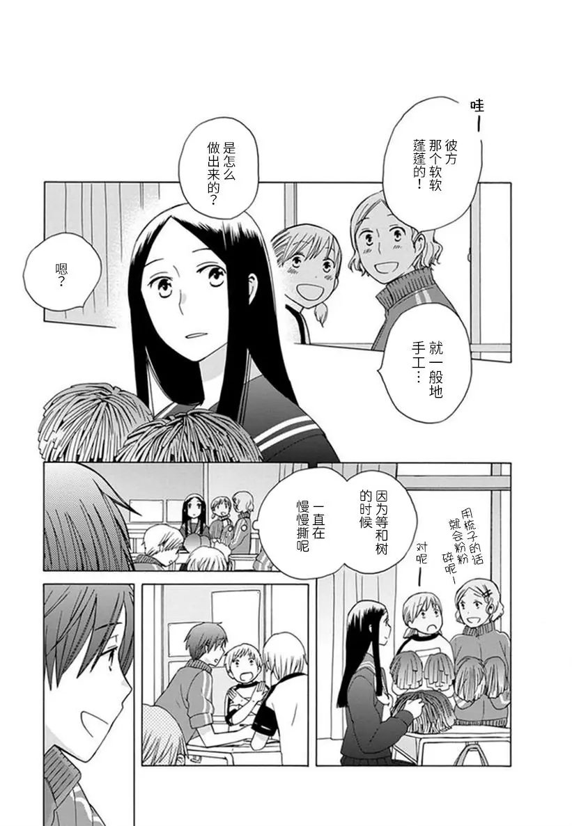 第19回