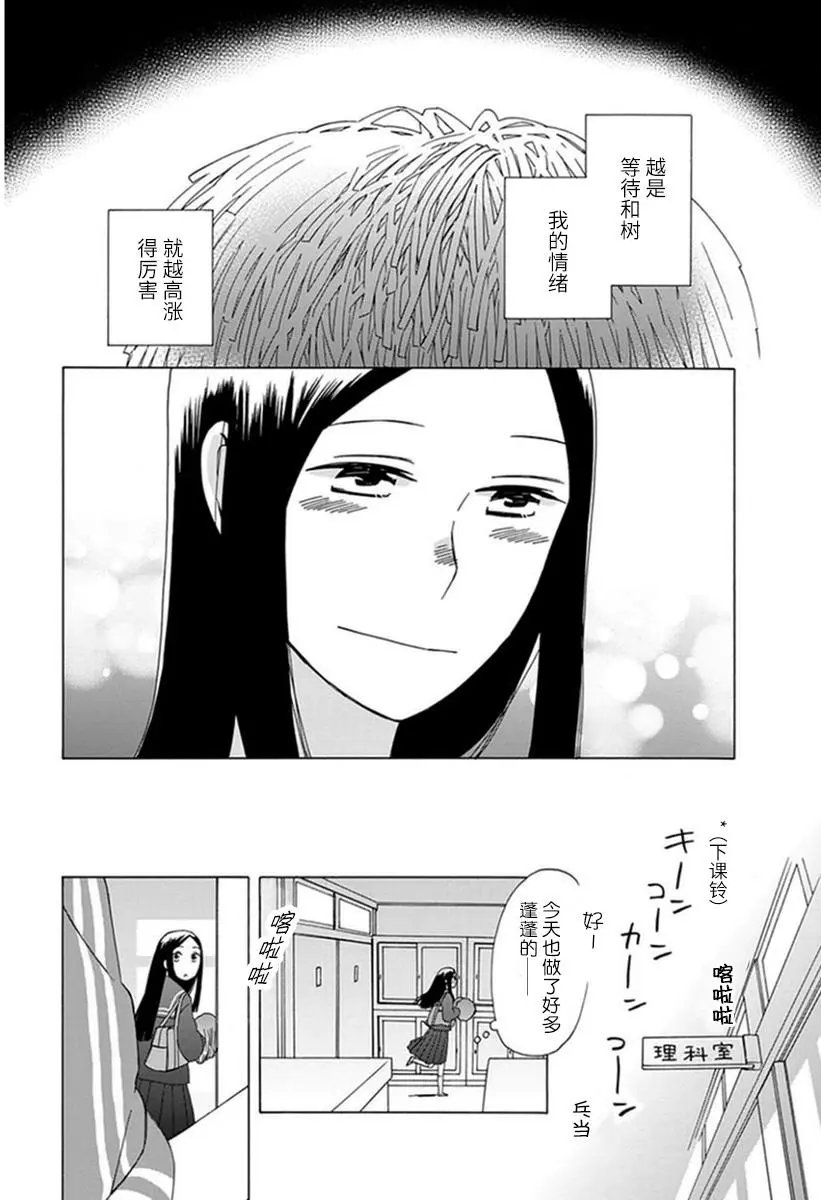 第19回