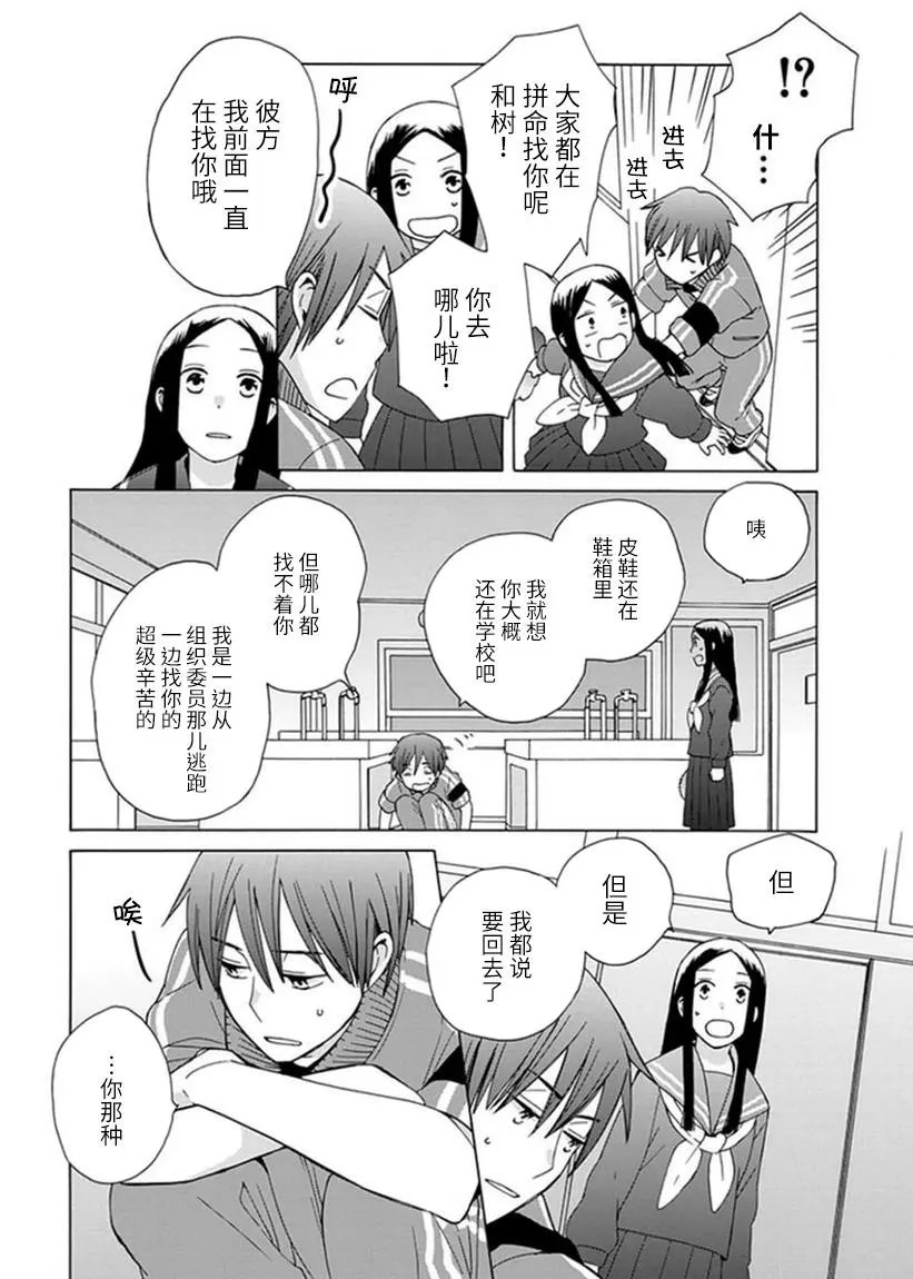 第19回