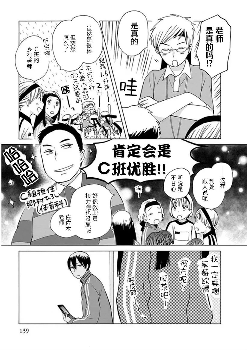 第21回