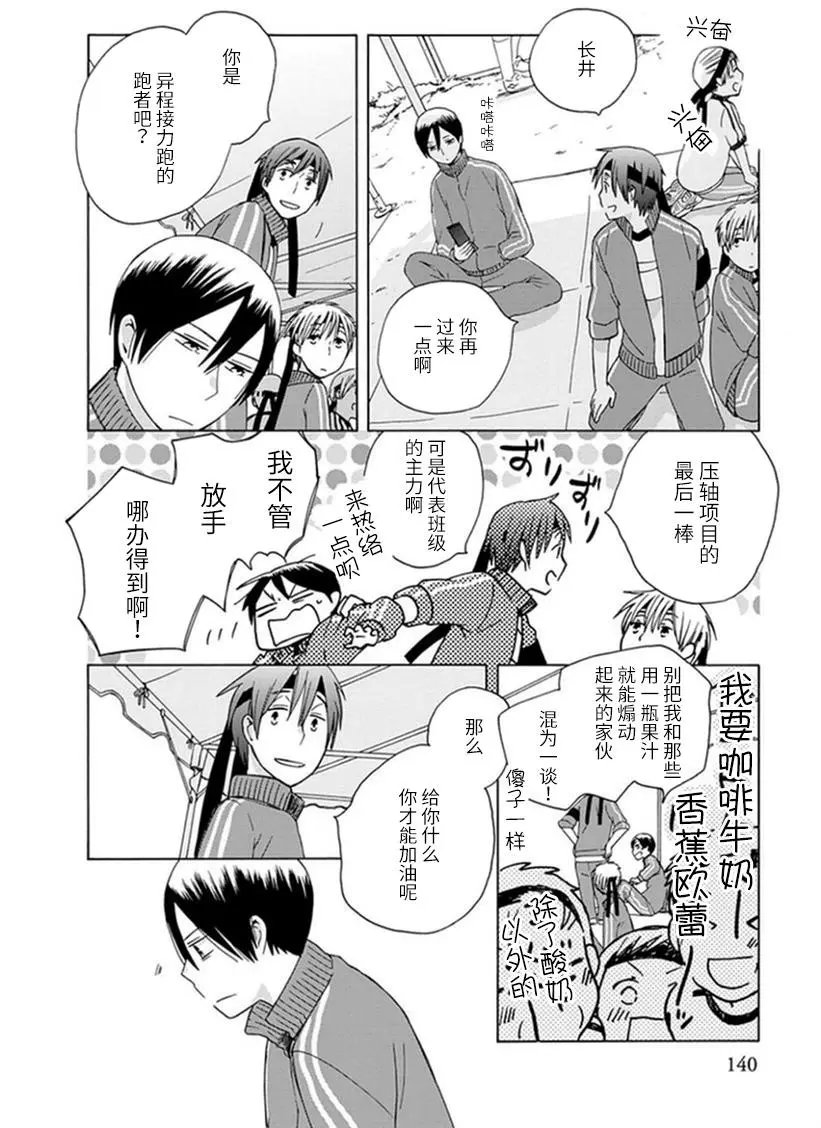 第21回