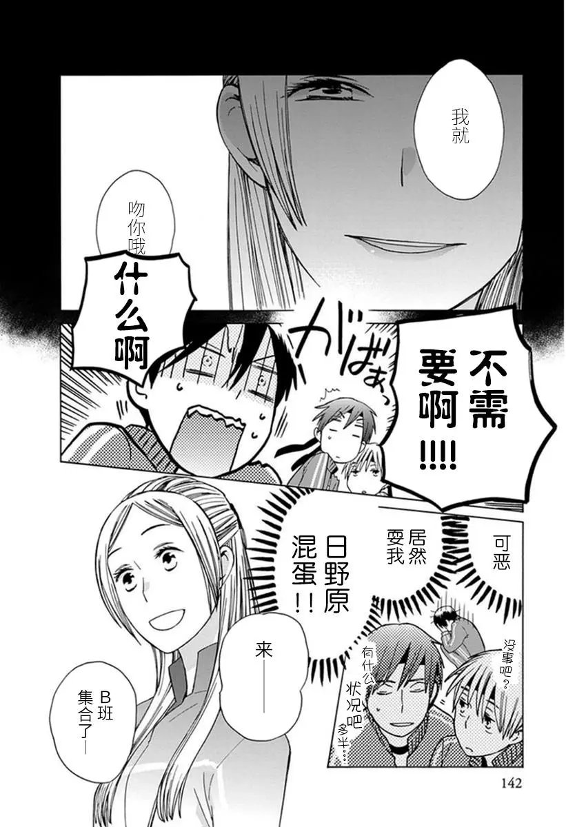 第21回