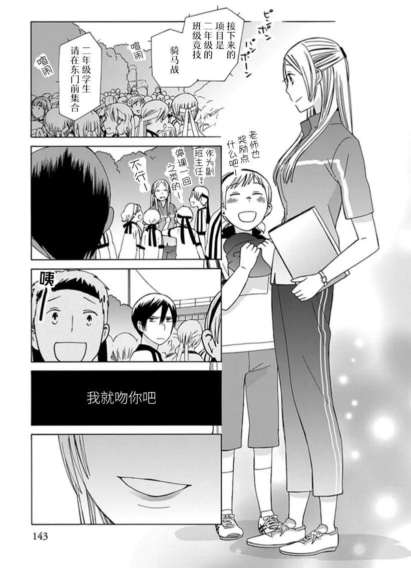 第21回