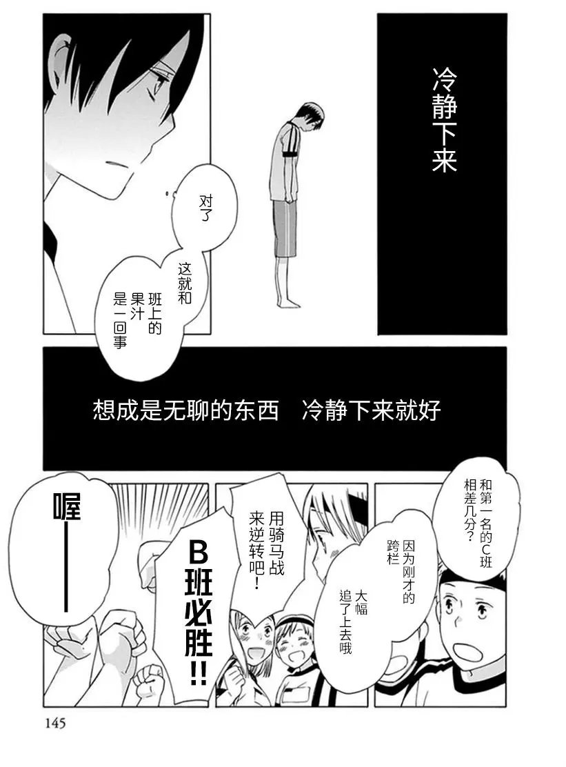 第21回