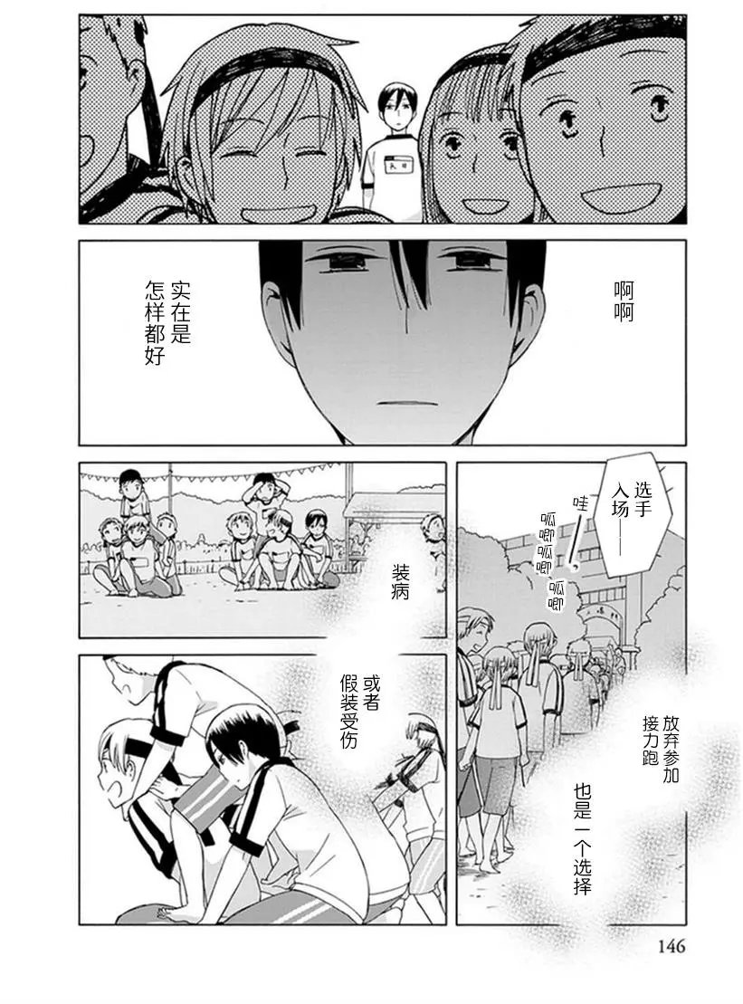 第21回