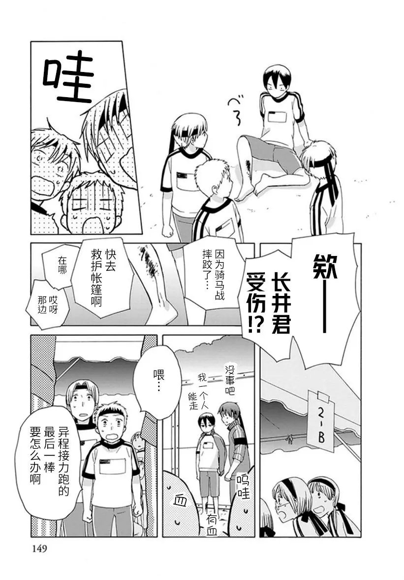 第21回