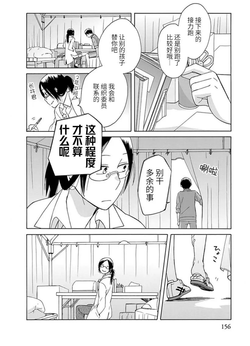 第21回