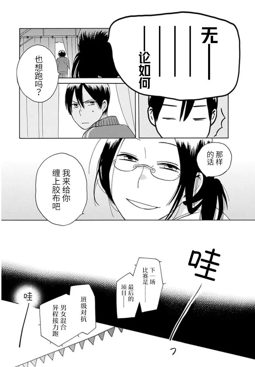 第21回