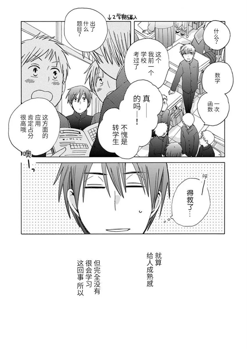 第22回