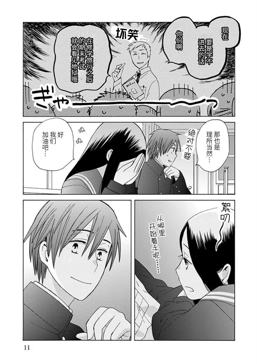 第22回