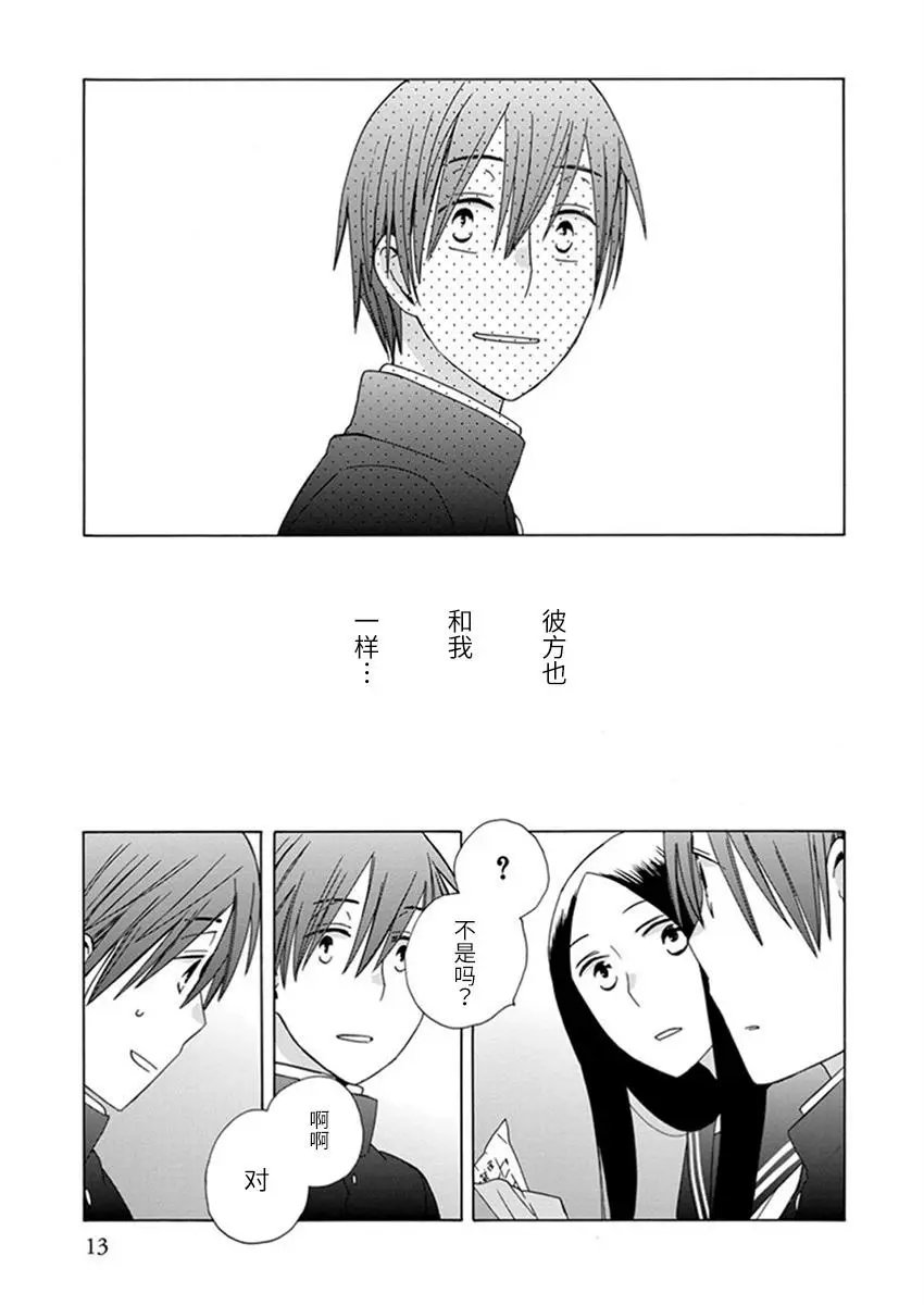 第22回