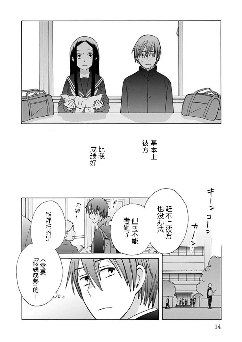 第22回