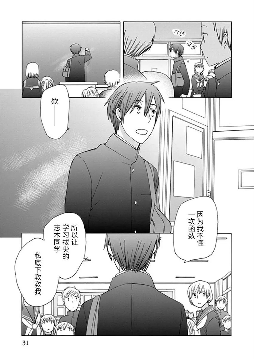 第22回