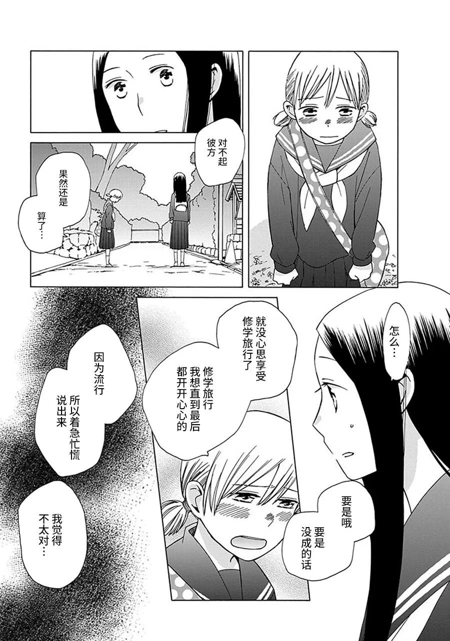 第26回