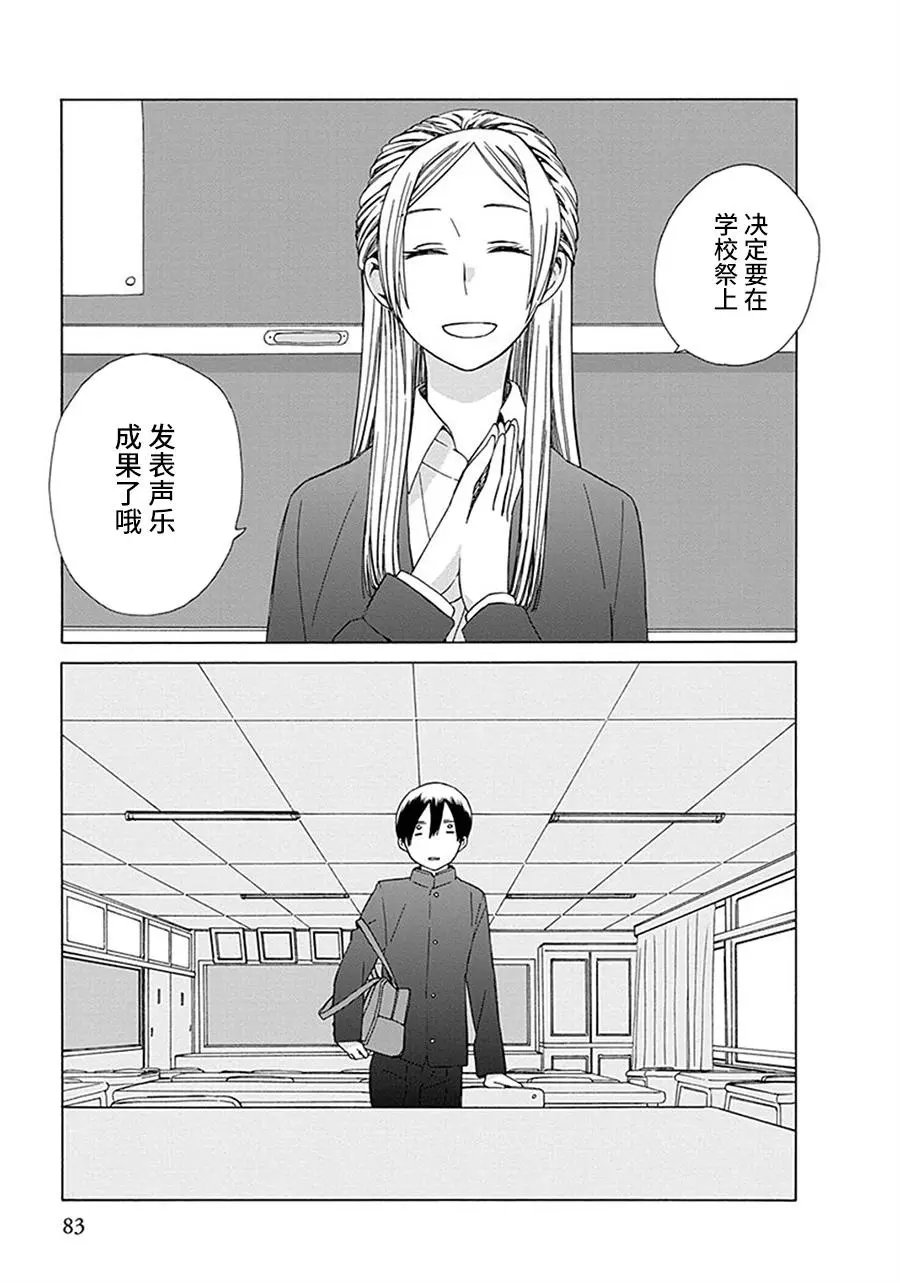 第27回