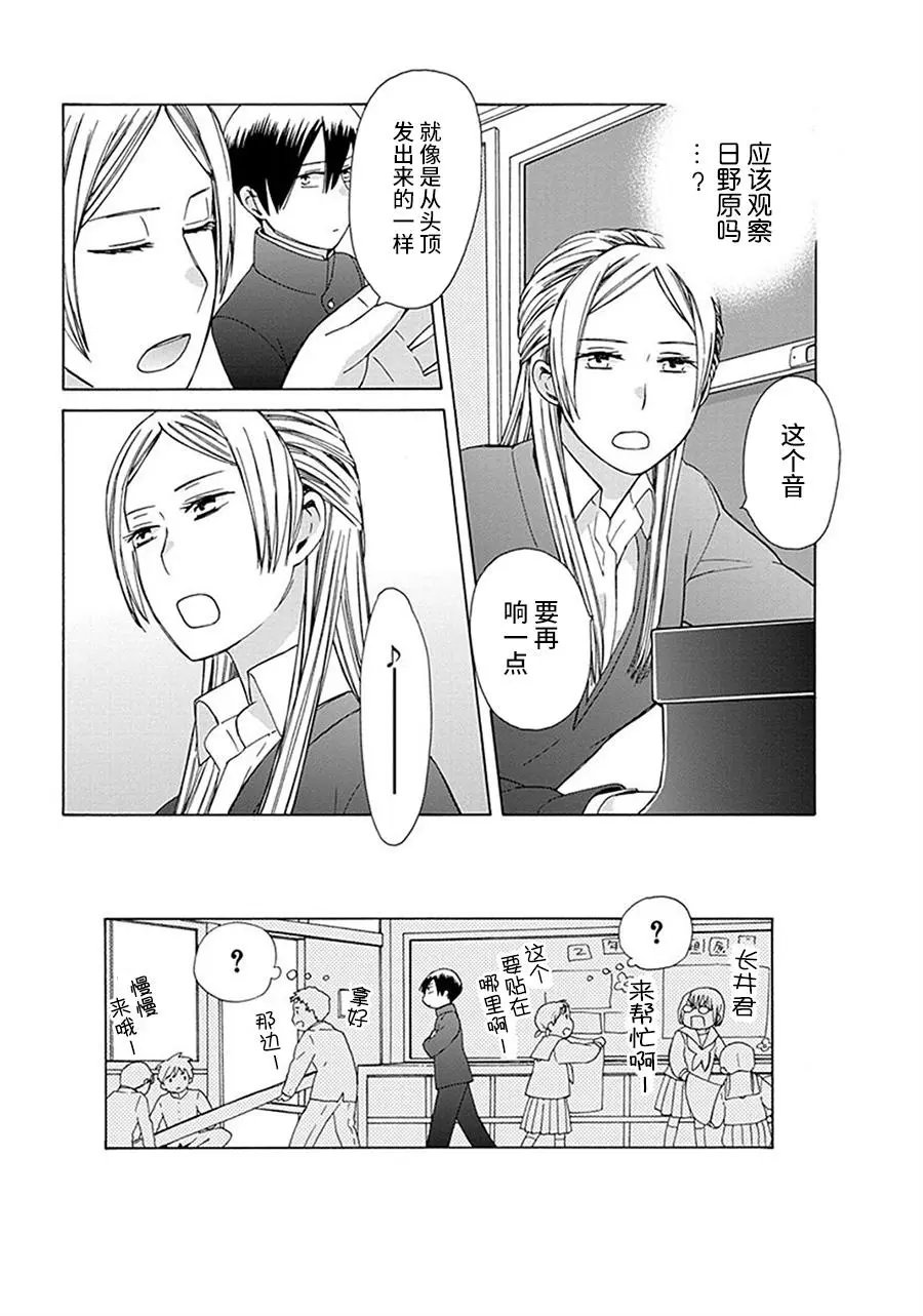 第27回