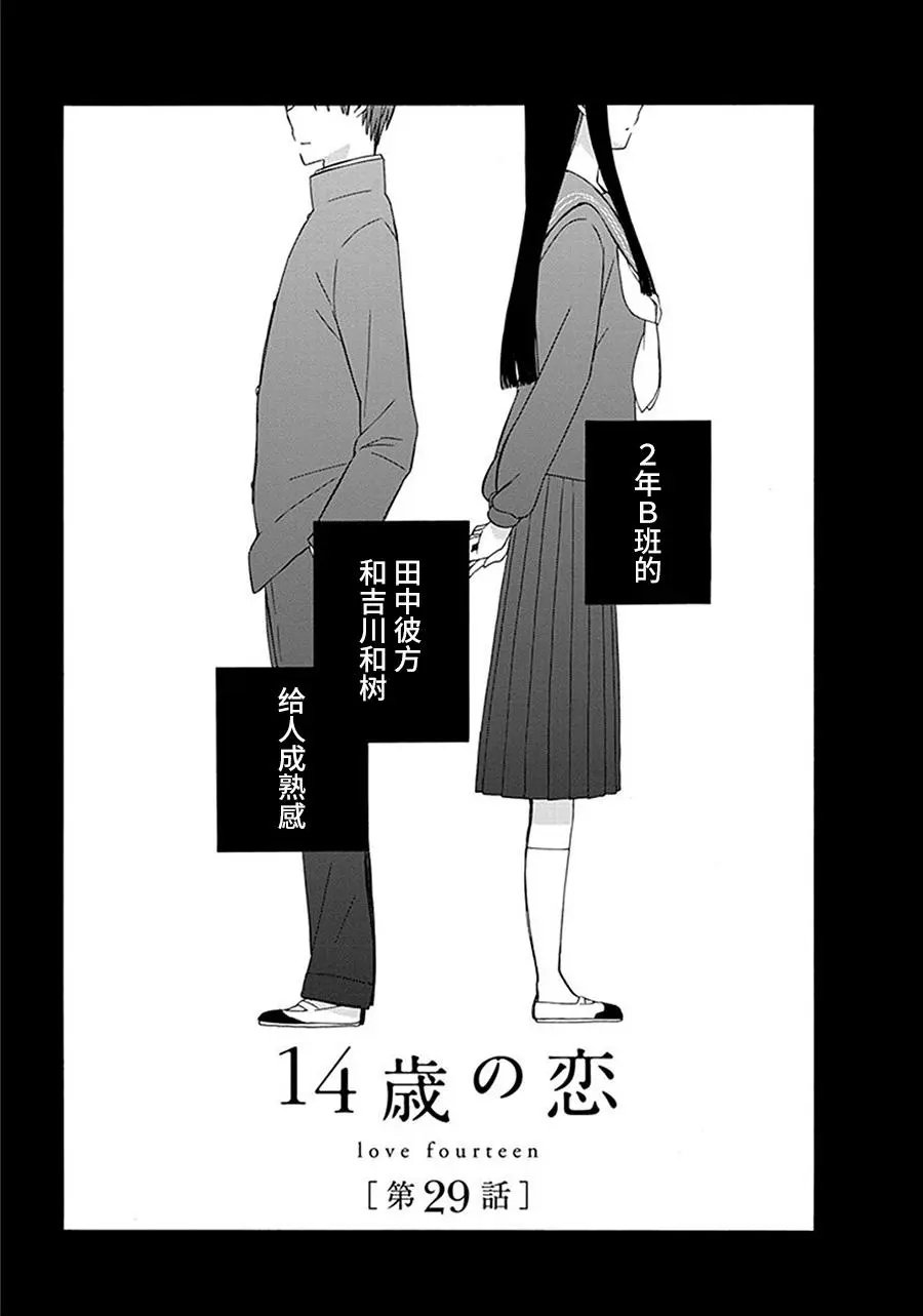 第29回